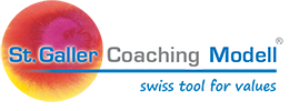St. Galler Coaching Modell